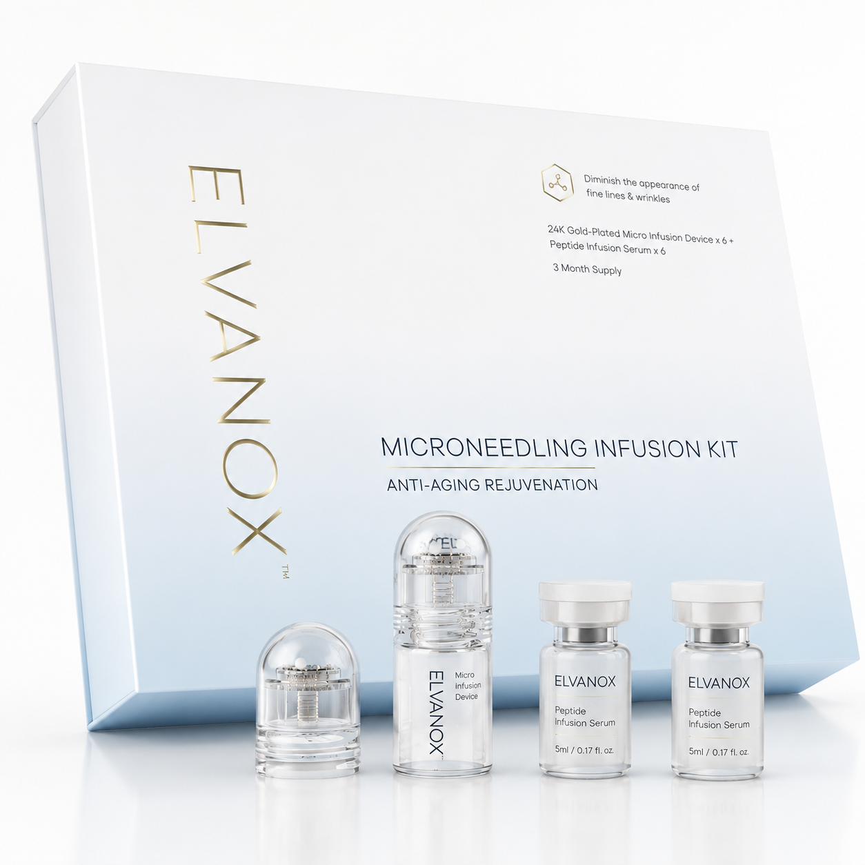 The Micro Infusion ELVANOX™